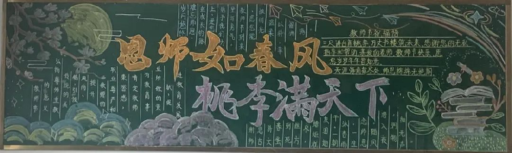 板报显精彩　风雅绘新篇 -我校2024-2025学年第一学期学生黑板报评比活动