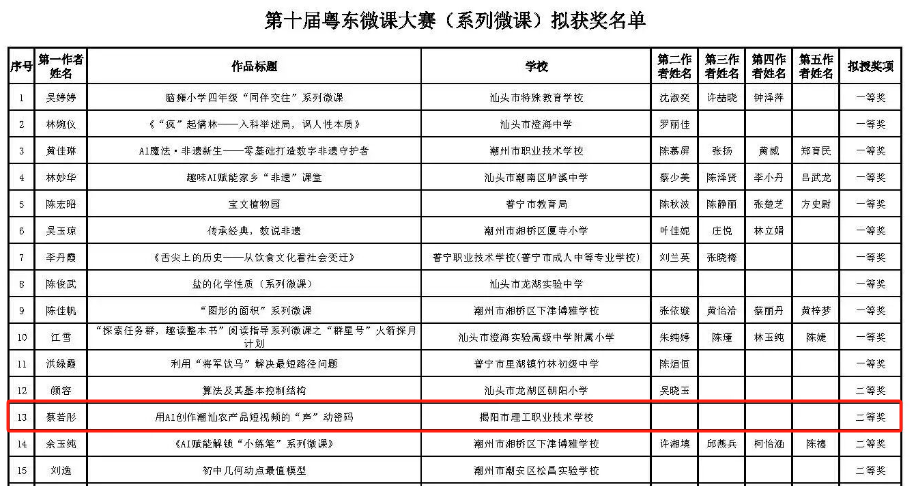 教研捷报 岁末添彩